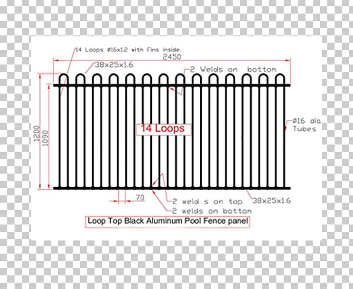 Fence Garden Hipages Richmond Home PNG, Clipart, Area, Brand, Com, Fence, Fence Direct Free PNG Download