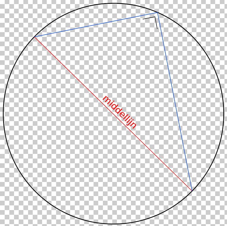 Circle Point Angle Brand PNG, Clipart, Angle, Area, Brand, Circle, Diagram Free PNG Download
