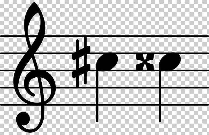 Sharp Flat Musical Note Natural PNG, Clipart, Angle, Area, Black, Black And White, Circle Free PNG Download