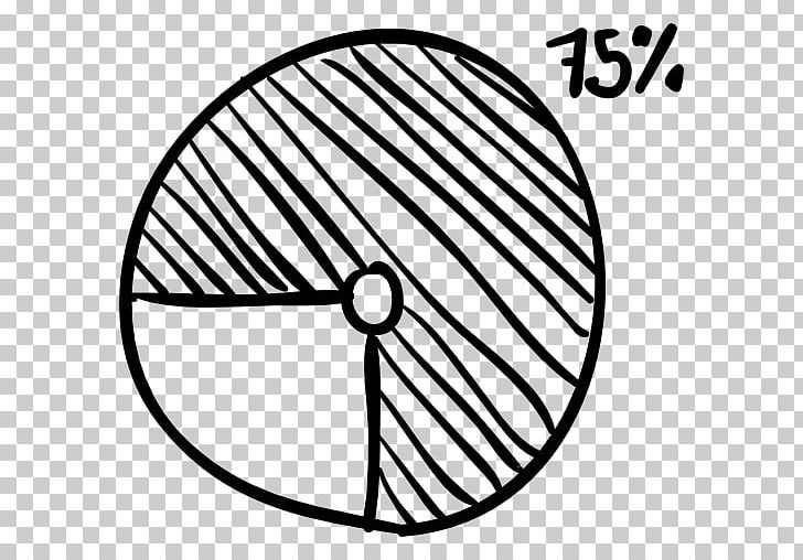 Barbecue Percentage PNG, Clipart, Angle, Area, Barbecue, Bicycle Wheel, Black Free PNG Download