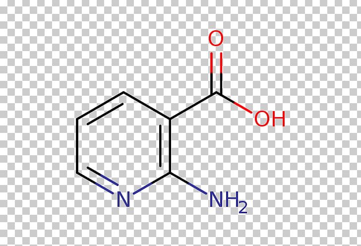Thiosalicylic Acid Potassium Hydrogen Phthalate Amino Acid PNG, Clipart, 4aminopyridine, Acid, Alpha Hydroxy Acid, Amino Acid, Angle Free PNG Download