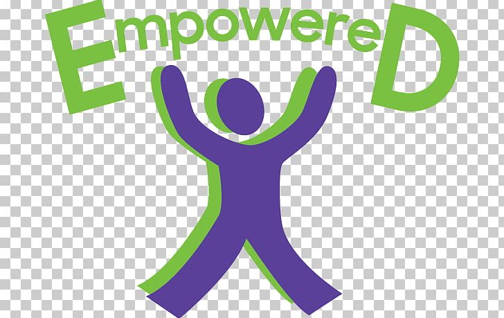 Empowerment University Of New South Wales Project Disability Collaboration PNG, Clipart, Area, Brand, Collaboration, Community, Disability Free PNG Download
