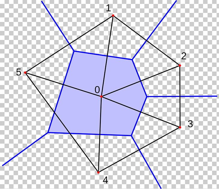 Voronoi Diagram Simple Polygon Hexagon Regular Polygon PNG, Clipart, Angle, Area, Circle, Diagram, Hexagon Free PNG Download