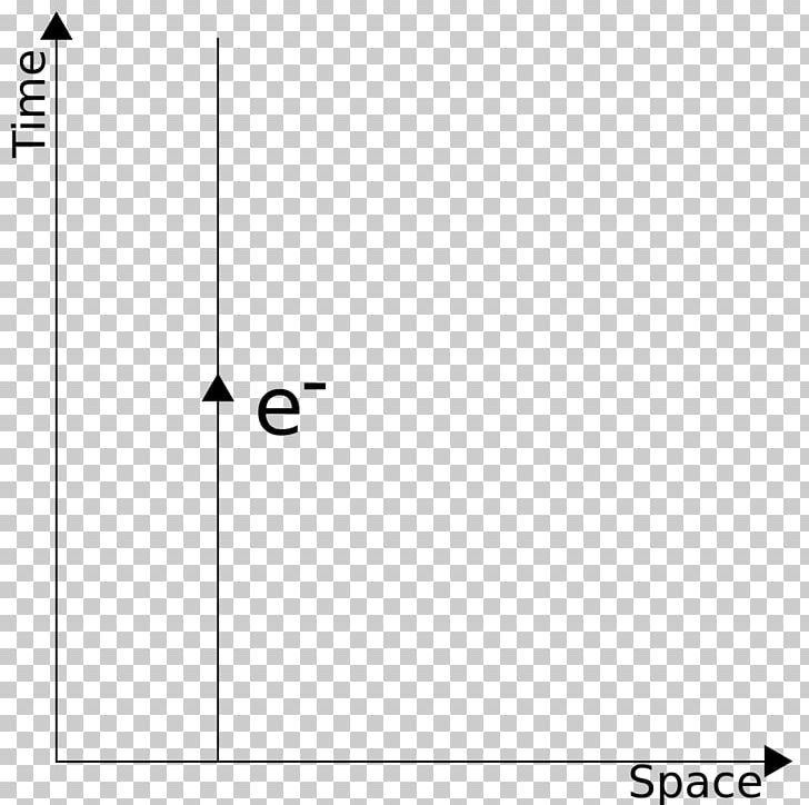 QAPF Diagram Feynman Diagram Physics Pluton PNG, Clipart, Angle, Area, Black, Black And White, Brand Free PNG Download