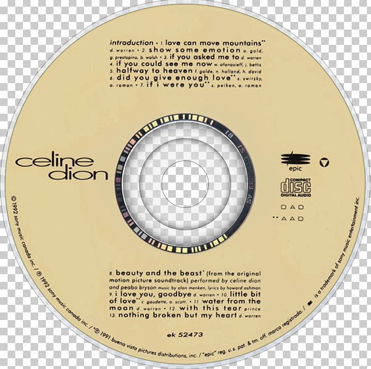 Compact Disc All The Way... A Decade Of Song Album Sans Attendre Music PNG, Clipart, Album, All The Way A Decade Of Song, Brand, Celine Dion, Circle Free PNG Download