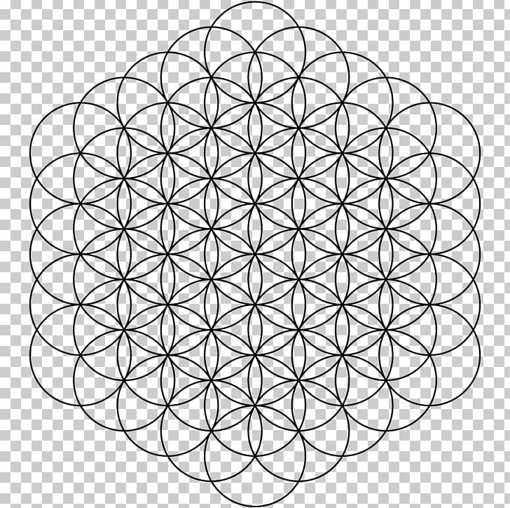 Bring Me The Horizon Sempiternal Deathbeds Suicide Season There Is A Hell PNG, Clipart,  Free PNG Download