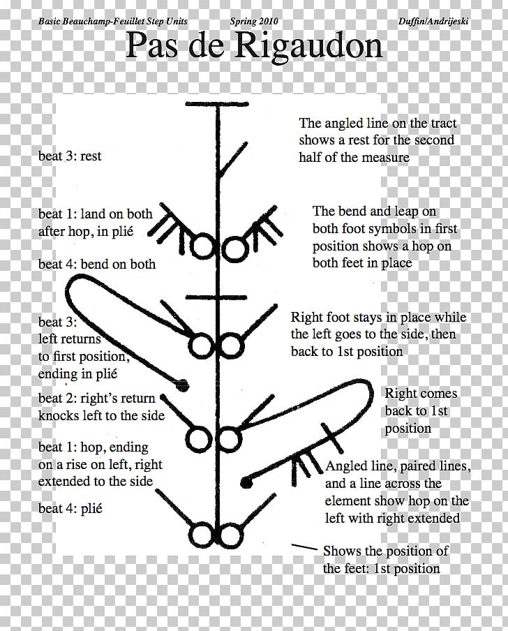 Paper Line Angle Boy Scouts Of America Font PNG, Clipart, Angle, Area, Art, Baroque, Black And White Free PNG Download