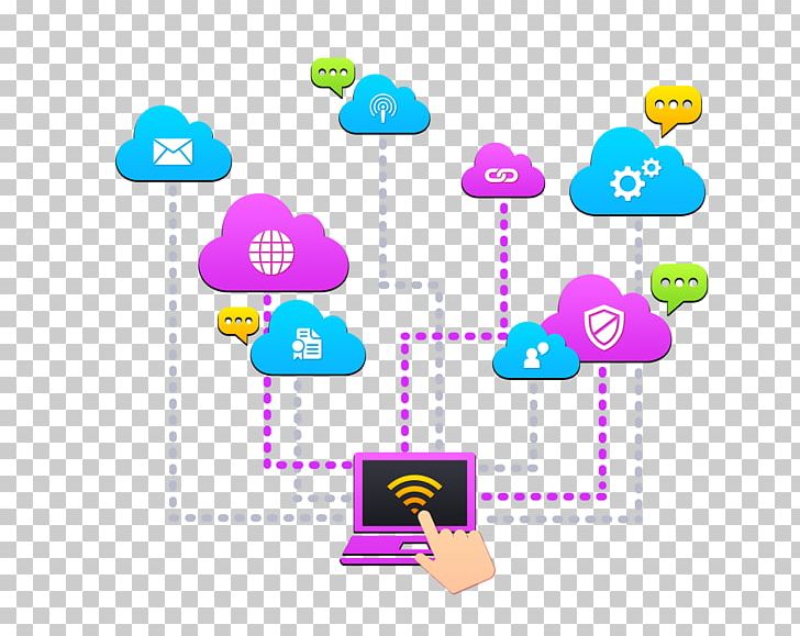 Cloud Computing Cloud Storage Service Web Design Internet PNG, Clipart, Cloud, Computer, Computer Logo, Computer Network, Data Free PNG Download