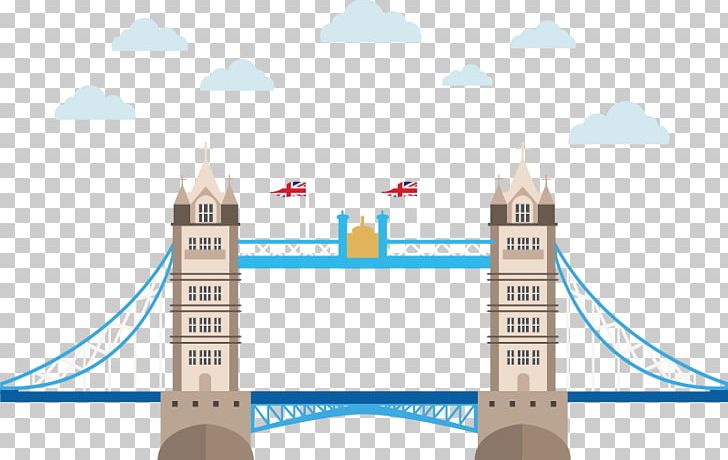 London Bridge Big Ben PNG, Clipart, Angle, Architecture, Art, Blue, Bridge Free PNG Download
