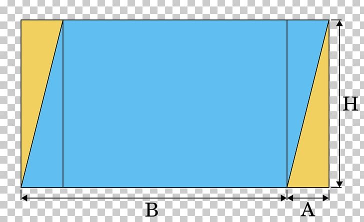 Find A Parallelogram's Area Find A Parallelogram's Area Shape Quadrilateral PNG, Clipart,  Free PNG Download