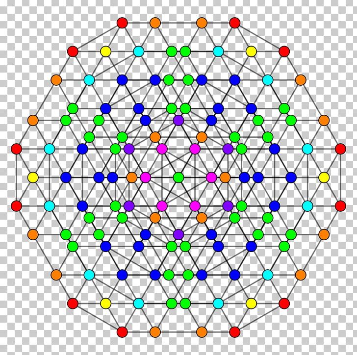 Hexicated 7-cubes Symmetry Geometry Polytope PNG, Clipart, 4 21 Polytope, 7cube, Angle, Area, Art Free PNG Download