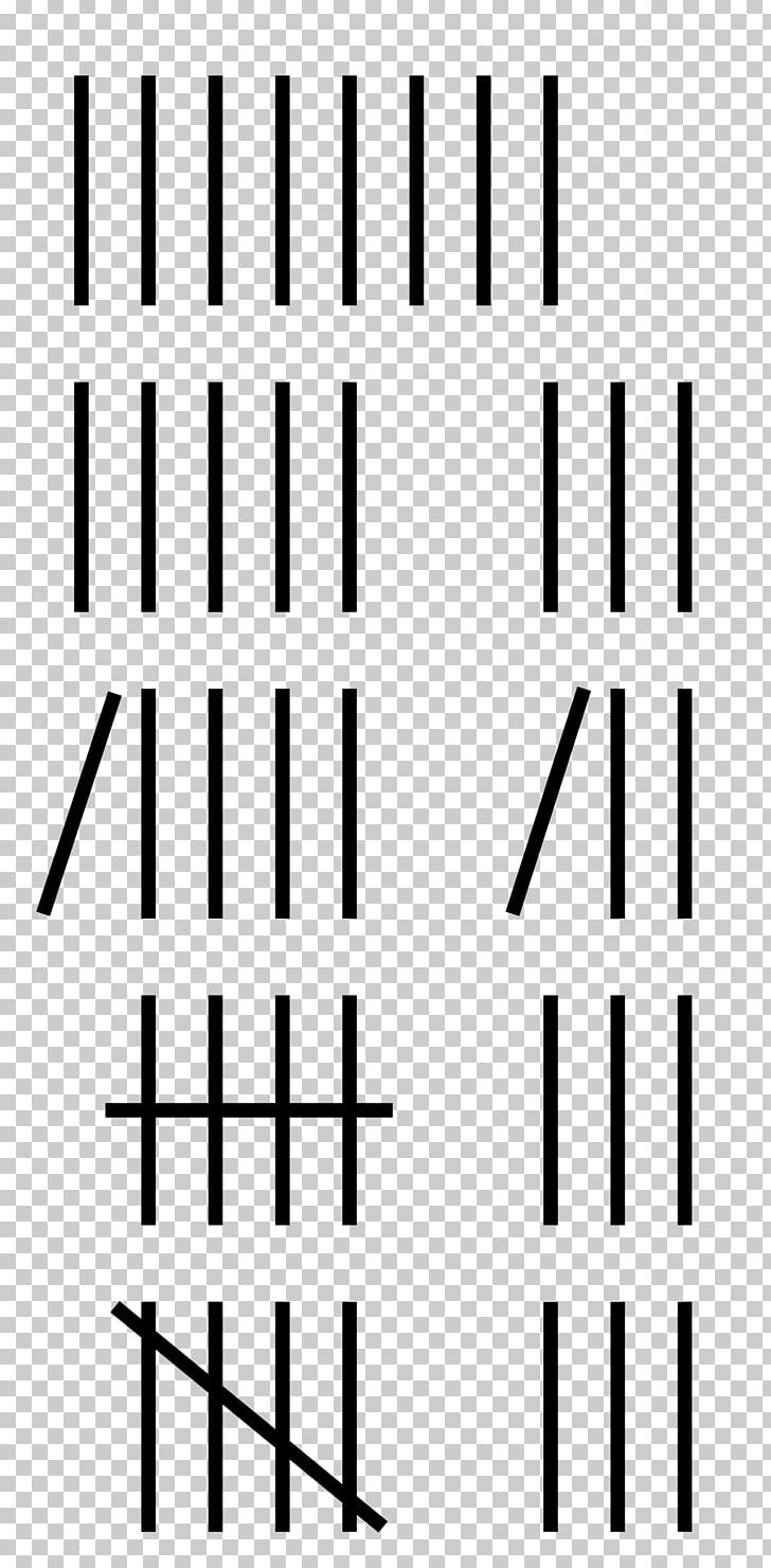 Tally Marks Unary Numeral System Counting Number PNG, Clipart, Angle, Area, Bijective Numeration, Black, Black And White Free PNG Download
