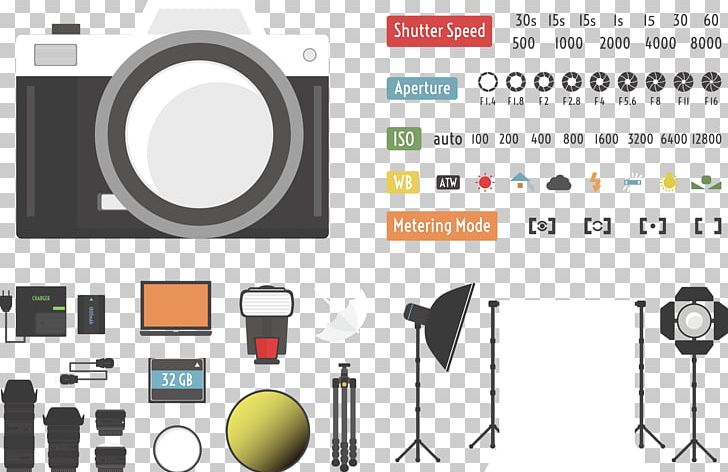 Camera Infographic Photography Illustration PNG, Clipart, Black, Brand, Camera Icon, Computer Icons, Diagram Free PNG Download