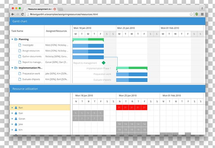 Microsoft Excel Gantt Chart Template