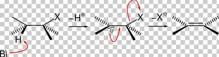 E1cB-elimination Reaction Chemical Reaction Reaction Mechanism Organic Chemistry PNG, Clipart, Angle, Base, Brand, Catalysis, Chemical Reaction Free PNG Download