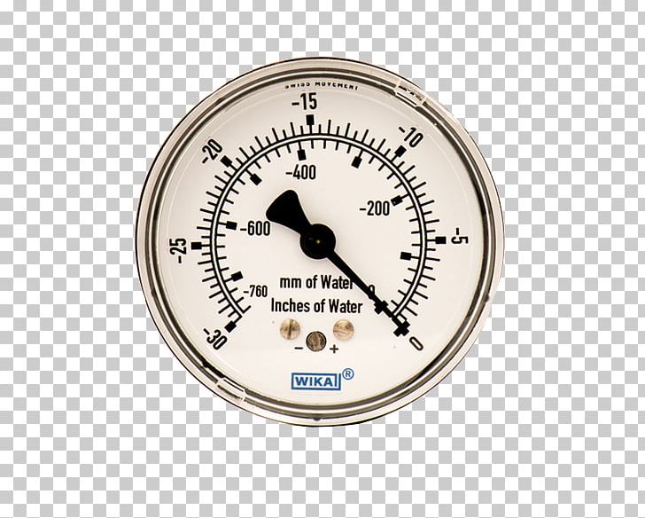 Millimeters PNG, Clipart, Bourdon Tube, Celsius, Gauge, Hardware, Inch Of Water Free PNG Download