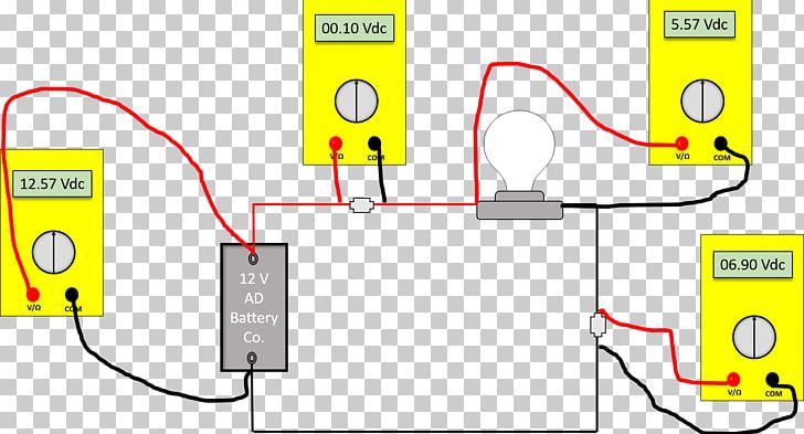 Voltage Drop Ground Electric Potential Difference Electrical Network Electricity PNG, Clipart, Angle, Area, Communication, Diagram, Direct Current Free PNG Download
