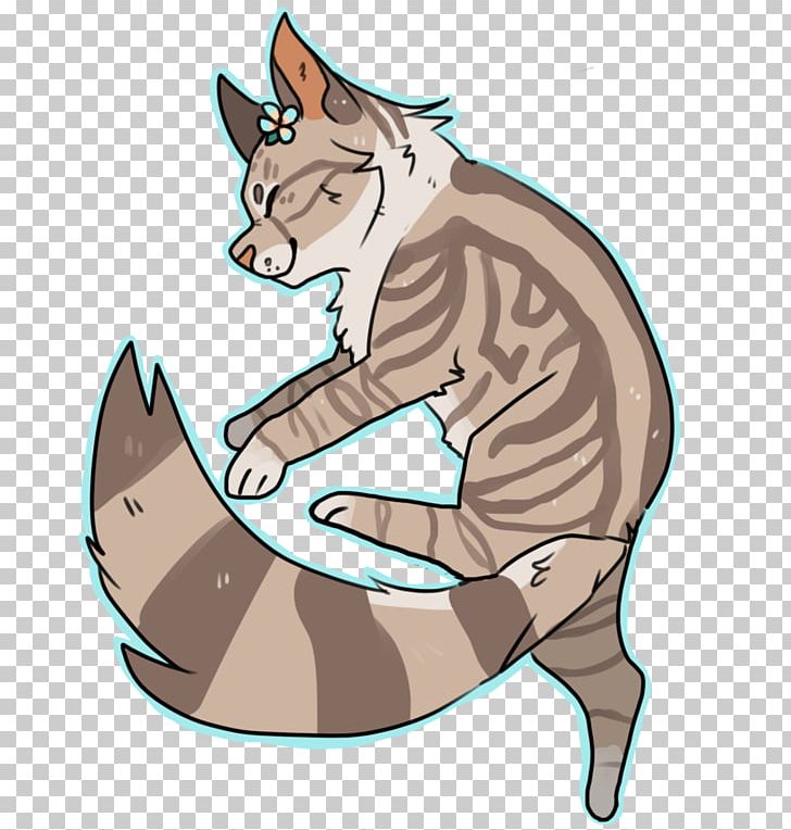 Whiskers Kitten Cat Dog Horse PNG, Clipart, Animals, Canidae, Carnivoran, Cartoon, Cat Free PNG Download