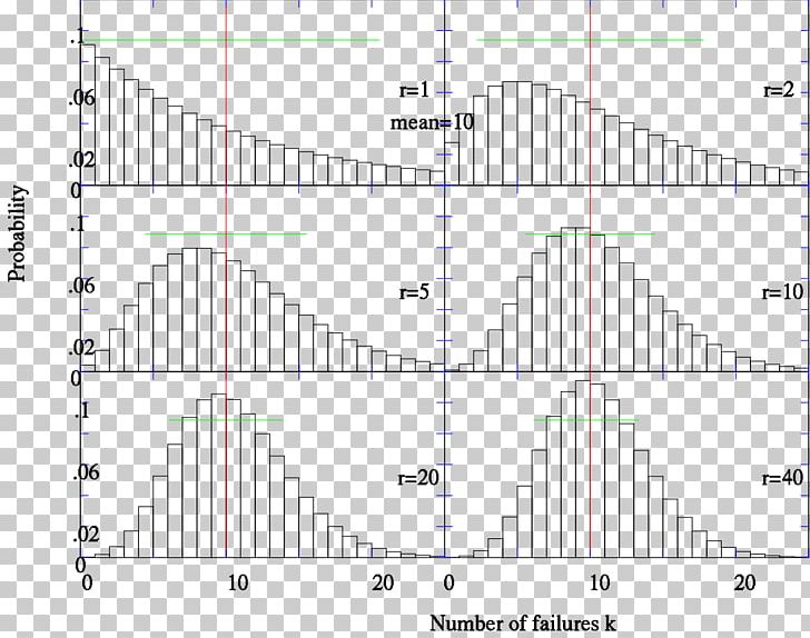 Land Lot Line Point Angle Diagram PNG, Clipart, Angle, Area, Art, Cizgi, Diagram Free PNG Download