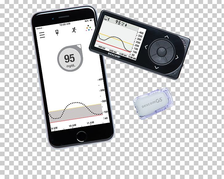 Mobile Phones Continuous Glucose Monitor Blood Glucose Monitoring Blood Sugar Blood Glucose Meters PNG, Clipart, Blood Glucose Meters, Diabetes Mellitus, Electronic Device, Electronics, Gadget Free PNG Download