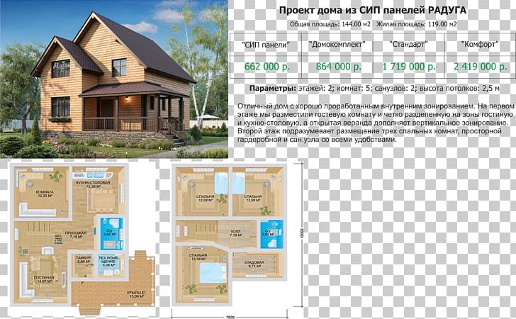 Construction House Storey Architecture Perm PNG, Clipart, Architecture, Ceiling, Construction, Cottage, Elevation Free PNG Download