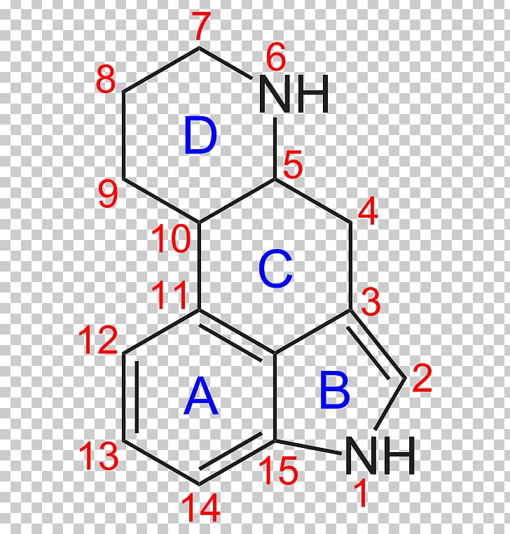 Product Diagram Line Point Lyserg Diethel PNG, Clipart, Abcd, Angle, Area, Art, Chemistry Free PNG Download