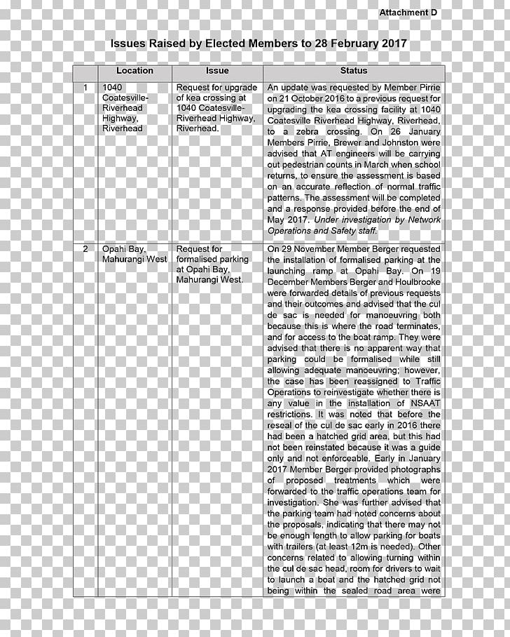 Horse Document Line Angle Book PNG, Clipart,  Free PNG Download