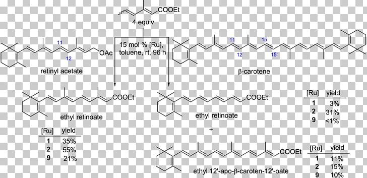 Carotene Molecule Torulene Carotenoid Astaxanthin PNG, Clipart, Angle, Area, Astaxanthin, Canthaxanthin, Carotene Free PNG Download