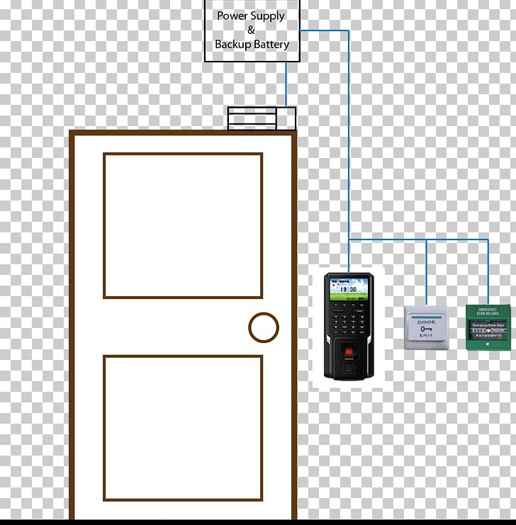 Electronics Diagram PNG, Clipart, Area, Art, Communication, Diagram, Electronics Free PNG Download