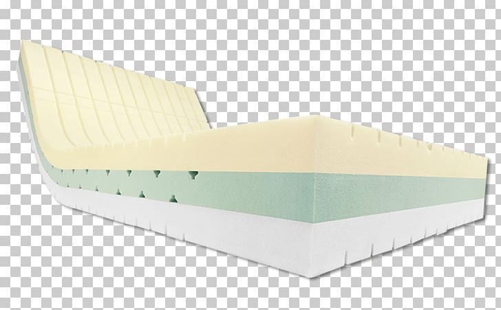 Mattress Bed Frame Comfort PNG, Clipart, Angle, Bed, Bed Frame, Comfort, Couch Free PNG Download