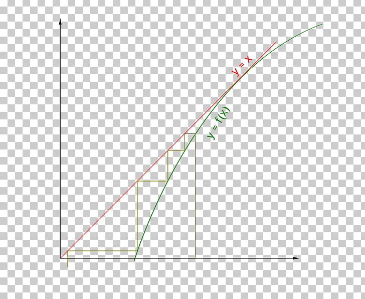 Kenmochi Bassoon Works Doctrine Of The Mean Diagram Musical Temperament PNG, Clipart, Angle, Area, Bassoon, Circle, Diagram Free PNG Download