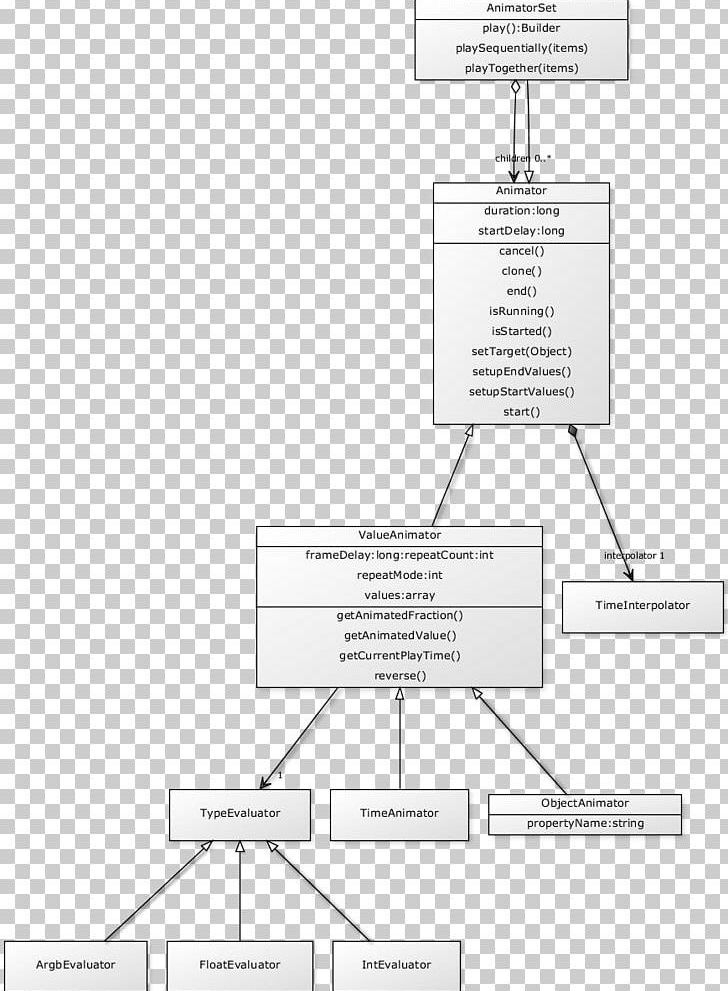 Paper Line Angle PNG, Clipart, Angle, Area, Art, Black And White, Class Diagram Free PNG Download