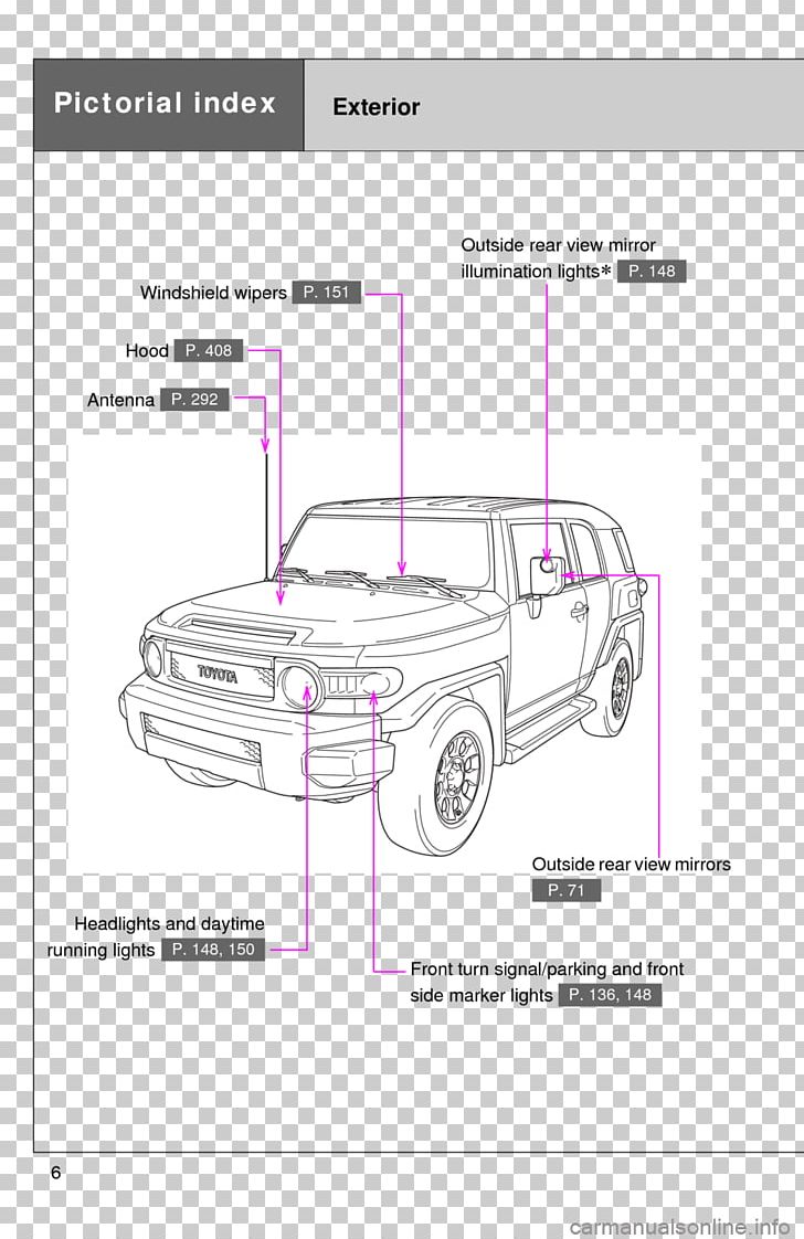 Car Drawing Motor Vehicle Automotive Design PNG, Clipart,  Free PNG Download