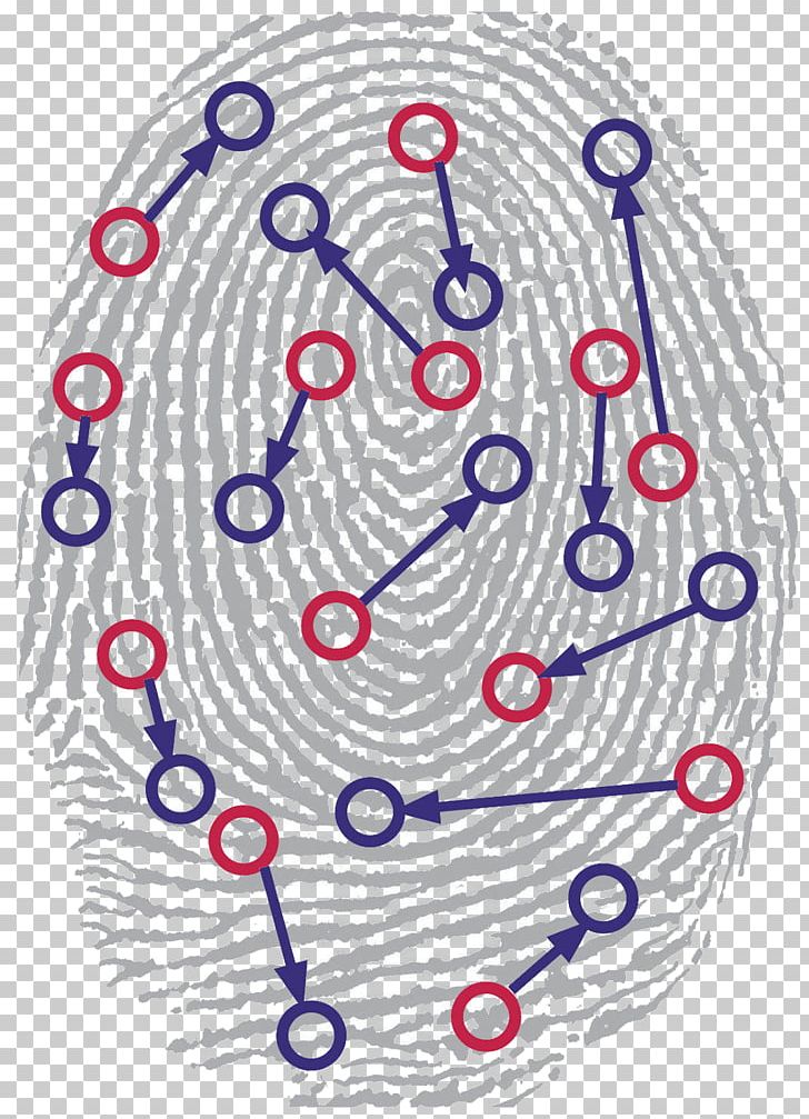 Biometrics Automated Fingerprint Identification Biometric Passport PNG, Clipart, Area, Biometrics, Circle, Drawing, Fingerprint Free PNG Download