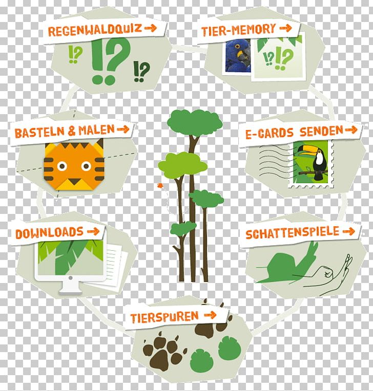 Product Design Font Animal PNG, Clipart, Animal, Green, Mail Man Free PNG Download