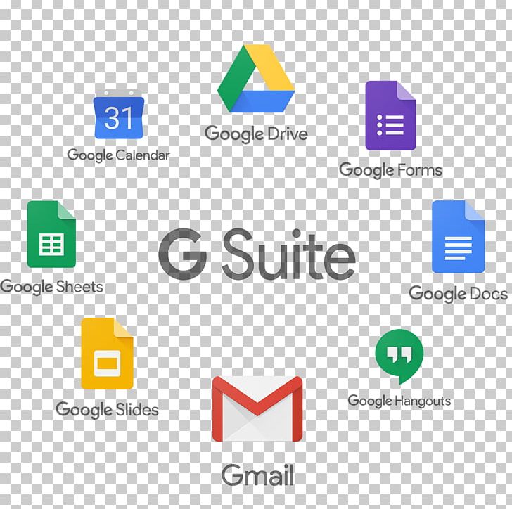 G Suite Google Business Solutions Google Business Solutions Email PNG, Clipart, Brand, Business, Communication, Computer Icon, Diagram Free PNG Download