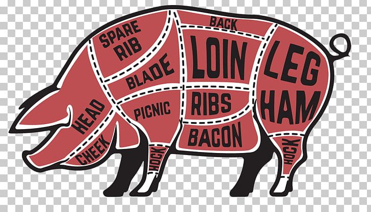 Domestic Pig Meat Cut Of Pork Cut Of Beef PNG, Clipart, Beef, Brand, Butcher, Chuck Steak, Cute Pig Free PNG Download