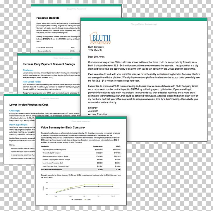 Spend Analysis Coupa Return On Investment Annual Report Calculator PNG, Clipart, Accounts Payable, Analytics, Annual Report, Area, Automation Free PNG Download