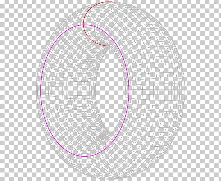 Torus Circle Mathematics Collatz Conjecture PNG, Clipart, Circle, Collatz Conjecture, Conjecture, Cycle, Doubling The Cube Free PNG Download
