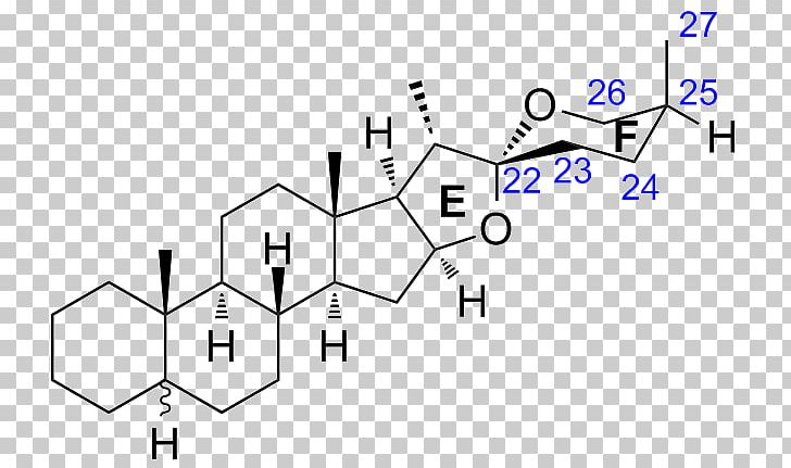 Deflazacort Steroid Estetrol Pharmaceutical Drug Beclometasone Dipropionate PNG, Clipart, Angle, Area, Beclometasone Dipropionate, Black And White, Chemical Substance Free PNG Download