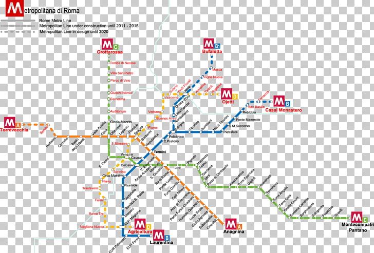 Rome Metro Rapid Transit Line C Bus PNG, Clipart, Area, Bus, Diagram, Italy, Land Lot Free PNG Download