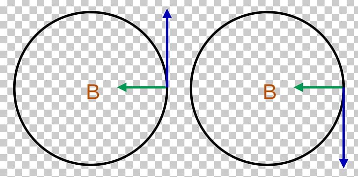Brand Circle Number Angle PNG, Clipart, Angle, Area, Brand, Circle, Diagram Free PNG Download
