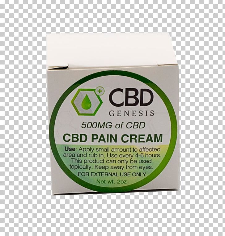 Cream Cannabidiol Vaporizer Cannabis Cannabinoid PNG, Clipart, Cannabidiol, Cannabinoid, Cannabis, Cream, Food Free PNG Download