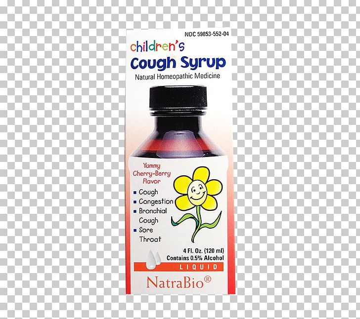Cough Medicine Influenza Common Cold Sore Throat PNG, Clipart, Child, Common Cold, Cough, Cough Medicine, Dextromethorphan Free PNG Download