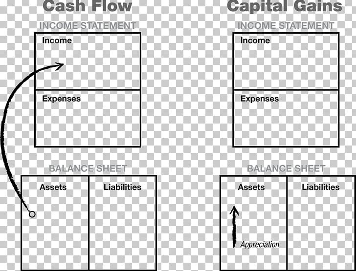 Document /m/02csf Angle Line Drawing PNG, Clipart, Angle, Area, Black, Black And White, Brand Free PNG Download