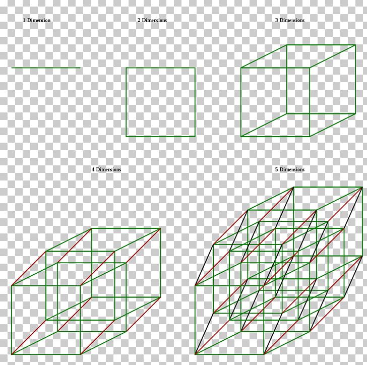 Five-dimensional Space Four-dimensional Space Three-dimensional Space One-dimensional Space PNG, Clipart, Angle, Area, Daylighting, Diagram, Dimension Free PNG Download