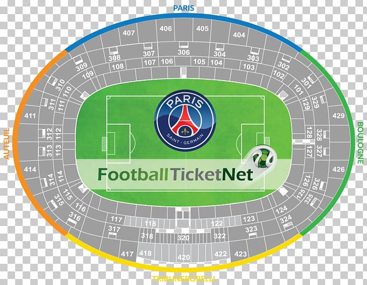 Parc Des Princes Paris Saint-Germain F.C. Paris Saint-Germain Vs Liverpool Football Event Tickets PNG, Clipart, Arena, Ball, Brand, Circle, Football Free PNG Download