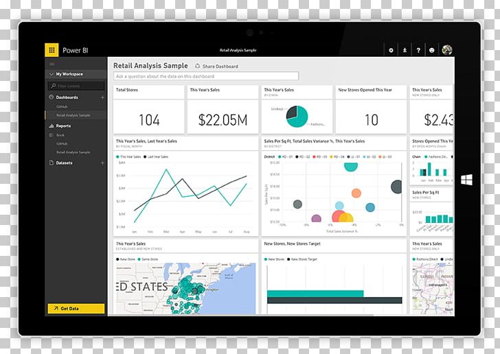 Power BI Business Intelligence Software Data Visualization Dashboard PNG, Clipart, Analytics, Brand, Business, Business Analytics, Business Intelligence Free PNG Download