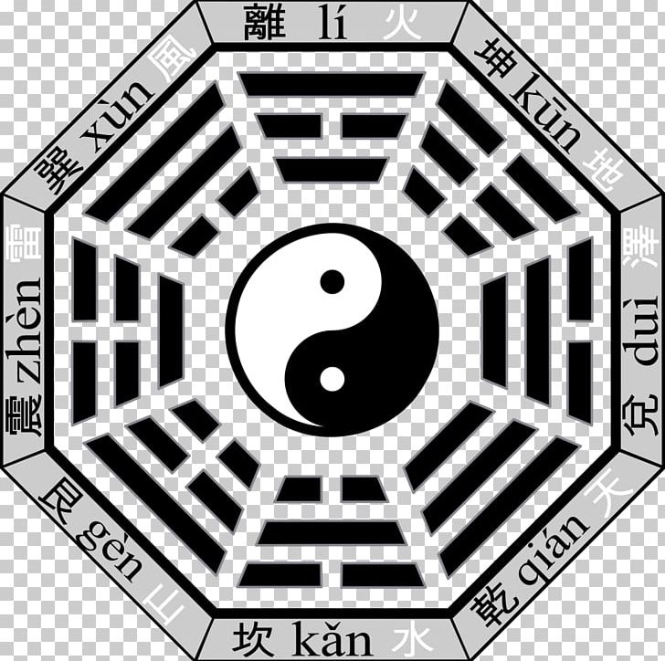 I Ching Bagua Taoism Wu Xing Heaven PNG, Clipart, Architecture, Area, Bagua, Black, Black And White Free PNG Download