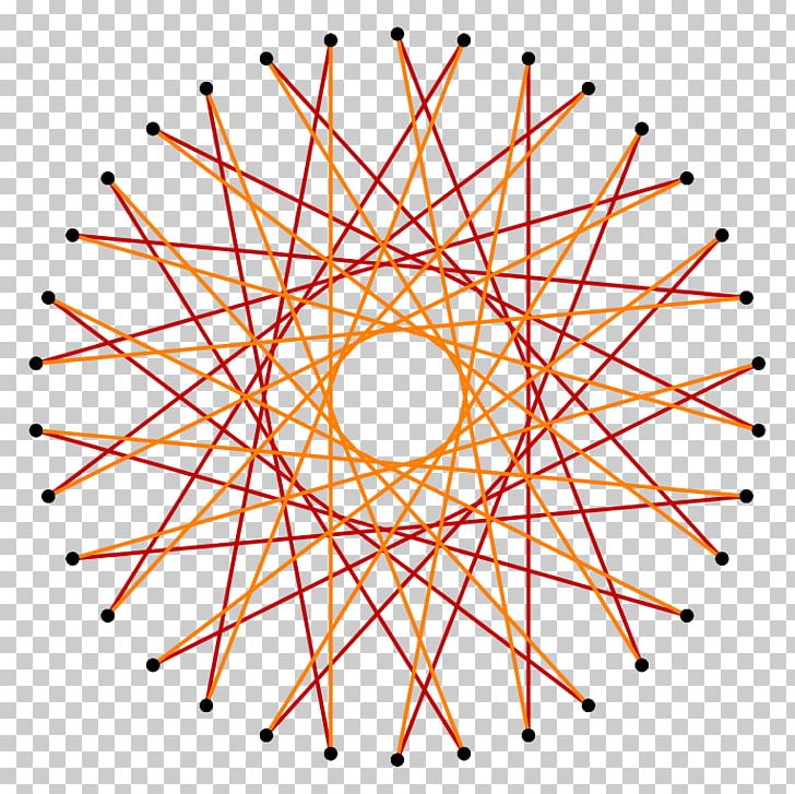 Tetracontagon String Art Geometry PNG, Clipart, Angle, Area, Art, Circle, Diwali Free PNG Download